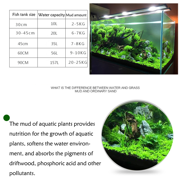 Solo para grama de água e solo - Aquarium Planted Seeds avaliação e preço
