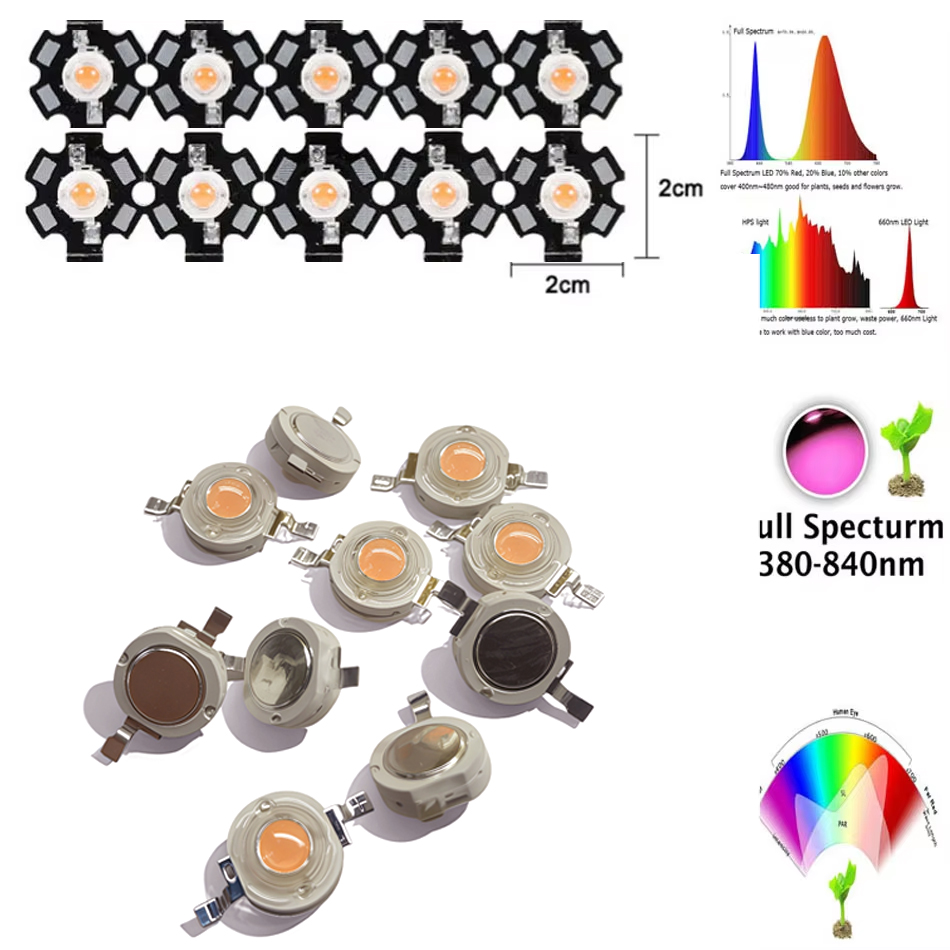 Lâmpada LED 1W 3W 5W com Chip  - Aquarium Planted Seeds avaliação e preço