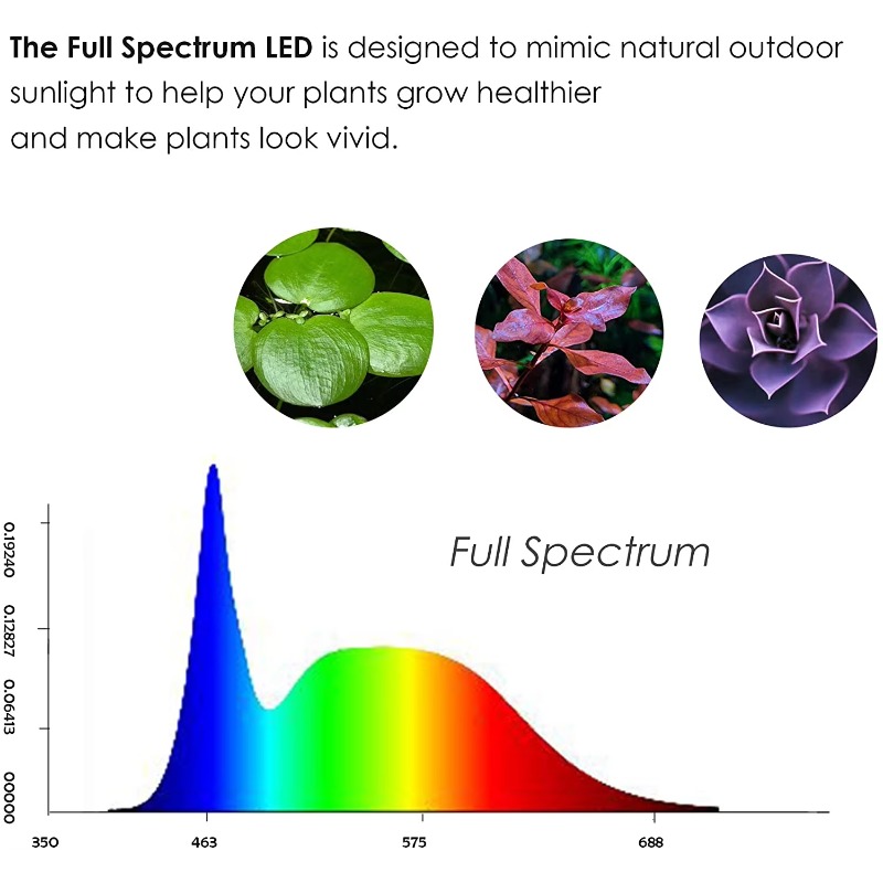 Fita de luz LED para aquário p - Aquarium Planted Wood avaliação e preço