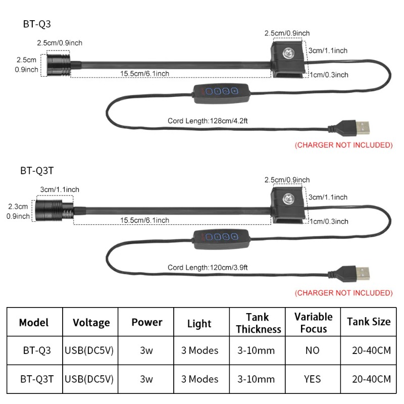 Luz LED para Aquário em Promoç - Planted Aquarium For Sale avaliação e preço
